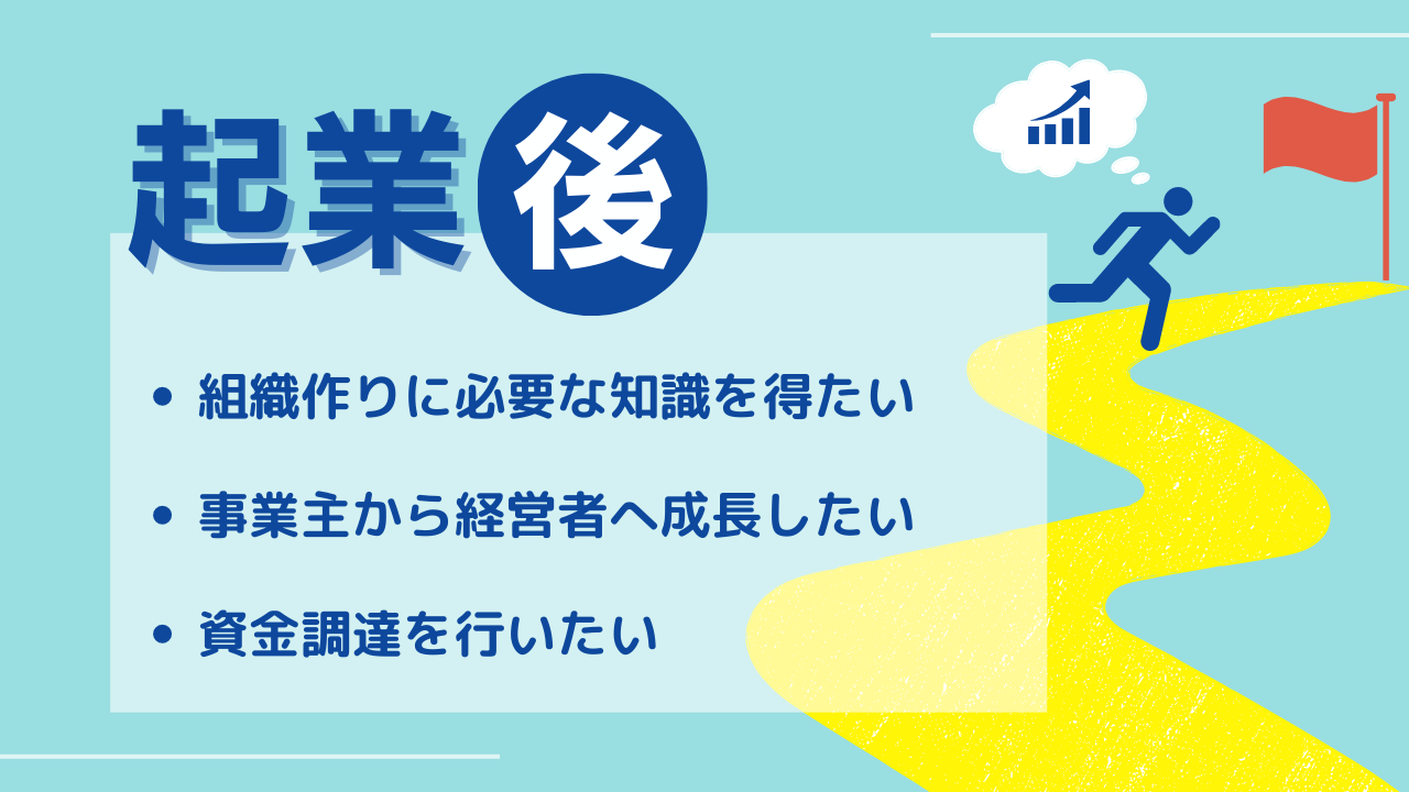 あなたの起業成功させます : 独立したい!社長になりたい! : 創業支援施設「… あなたの起業成功させます: 独立したい!社長になりたい! 創業